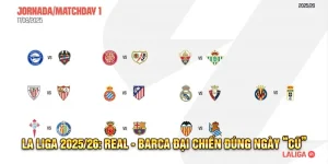 La Liga 2025/26: Real - Barca đại chiến đúng ngày “cũ”