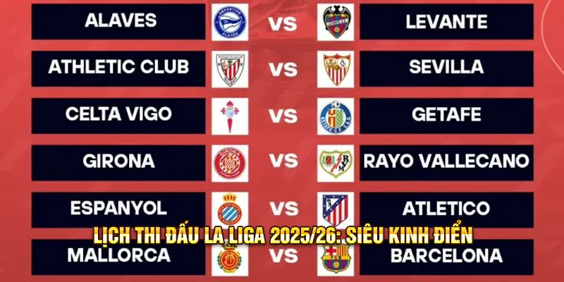 Lịch thi đấu La Liga 2025/26